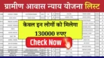 Gramin Awas Nyay Yojana List