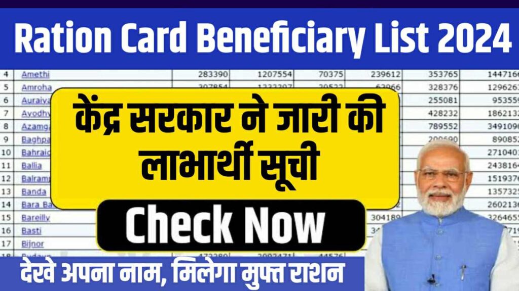 Ration Card Beneficiary List 2024