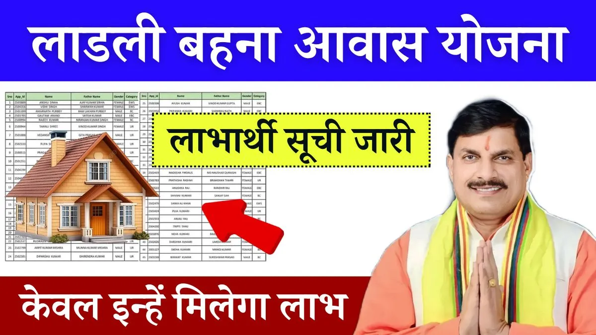 Ladli Behna Awas Yojana List 2024