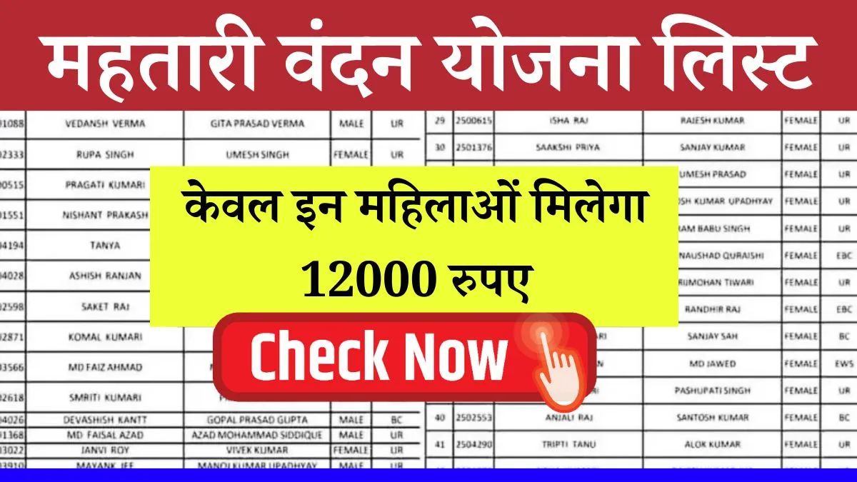 Mahtari Vandana Yojana List