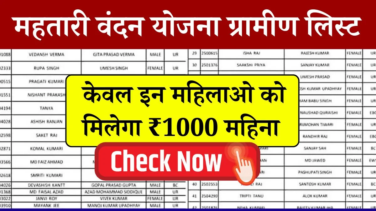 Mahtari Vandana Yojana Gramin List