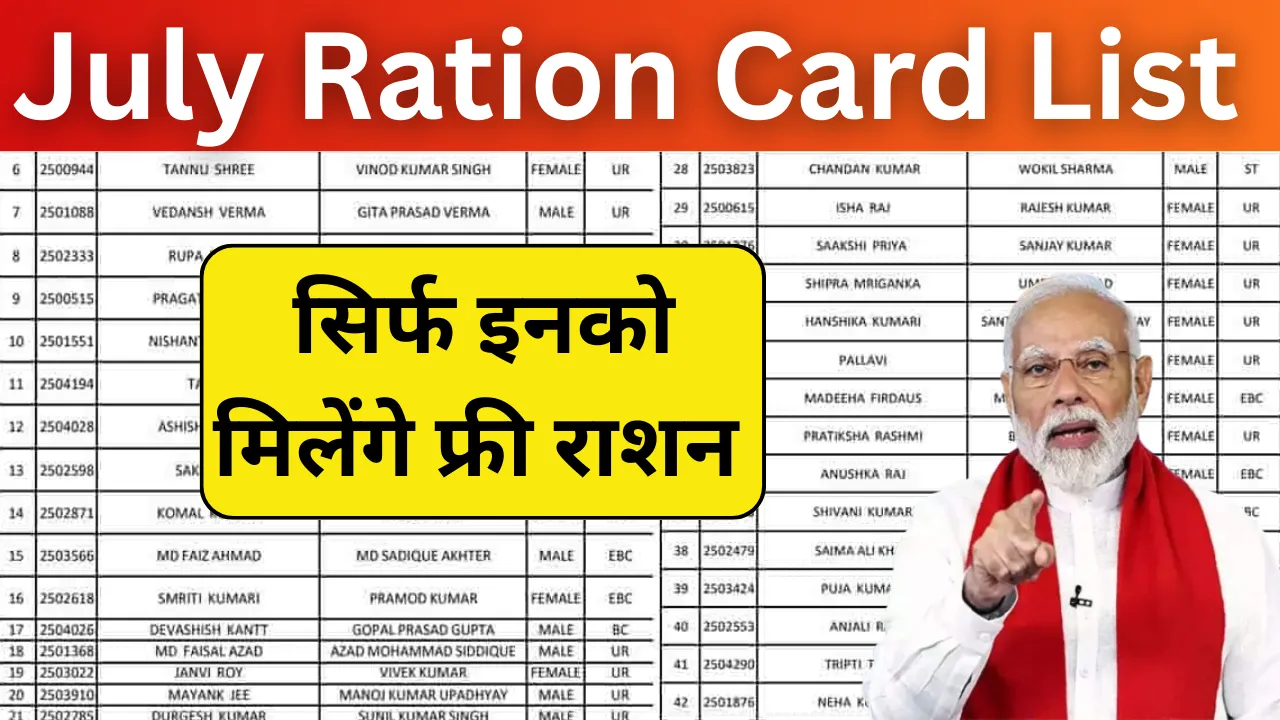 July Ration Card List 2024