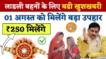 Ladli Behna Yojana Raksha Bandhan Gift