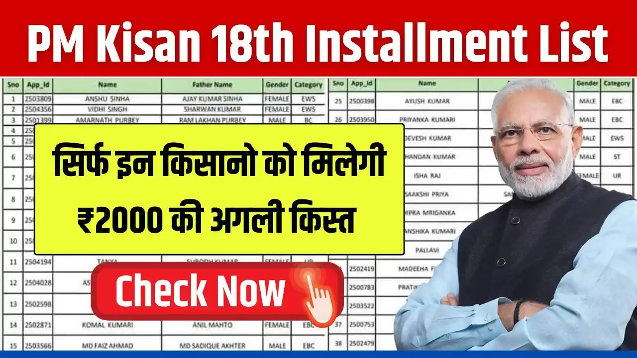 PM Kisan 18th Installment List