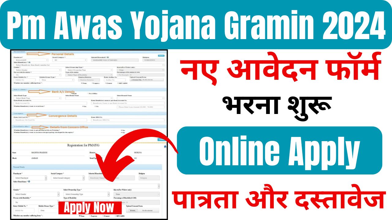 Pm Awas Yojana Gramin 2024