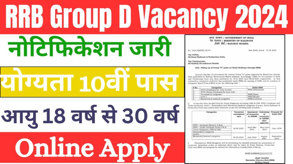 RRB Group D Vacancy 2024 