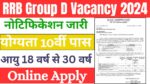 RRB Group D Vacancy 2024