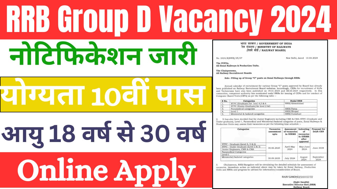 RRB Group D Vacancy 2024