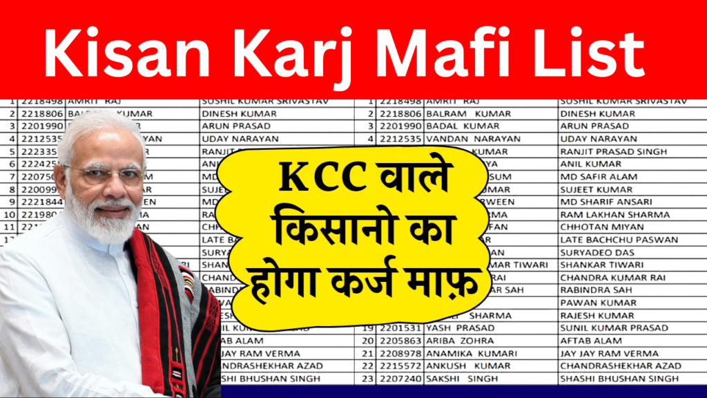 Kisan Karj Mafi List :