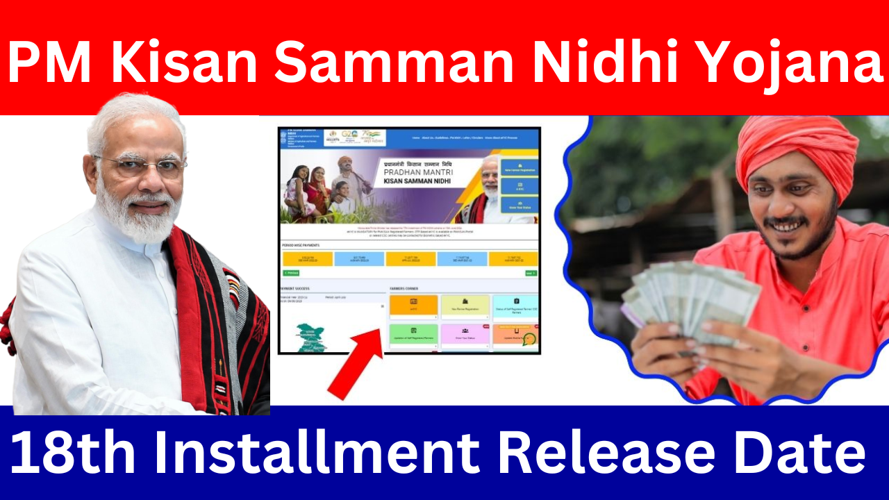 PM Kisan Samman Nidhi Yojana 18th Installment Release Date