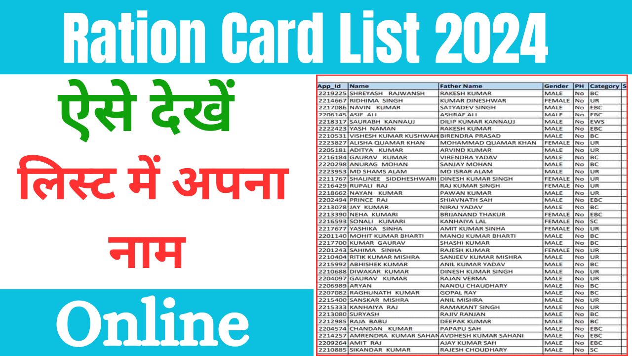 Ration Card List 2024