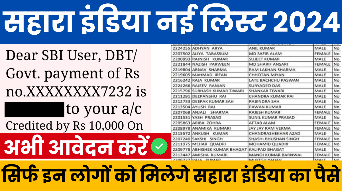 Sahara India Refund List 2024