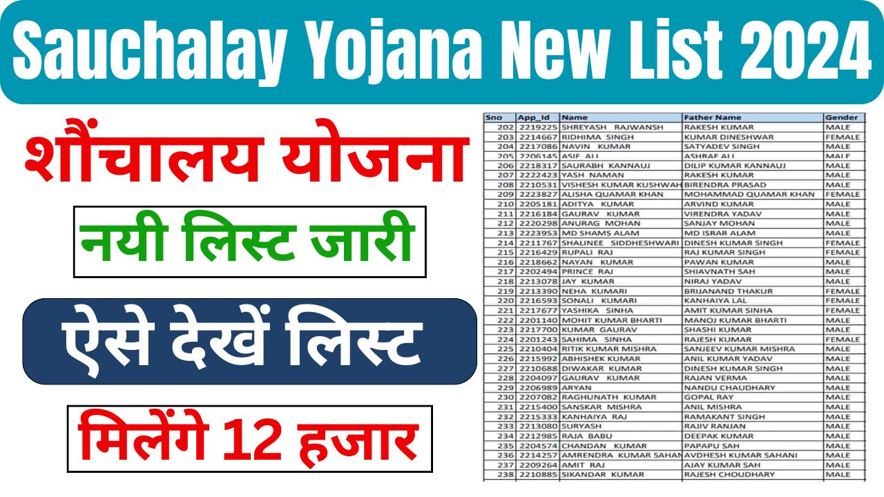 Sauchalay Yojana New List 2024