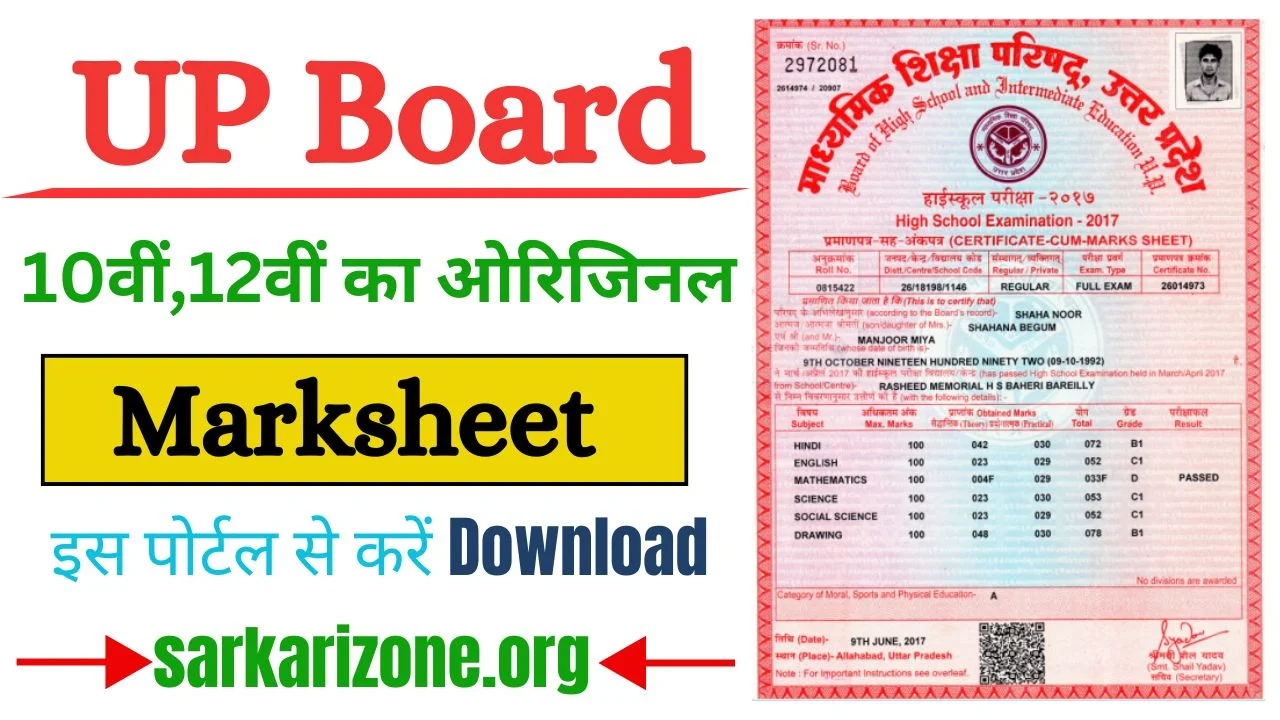 UP Board MarkSheet Download 2024