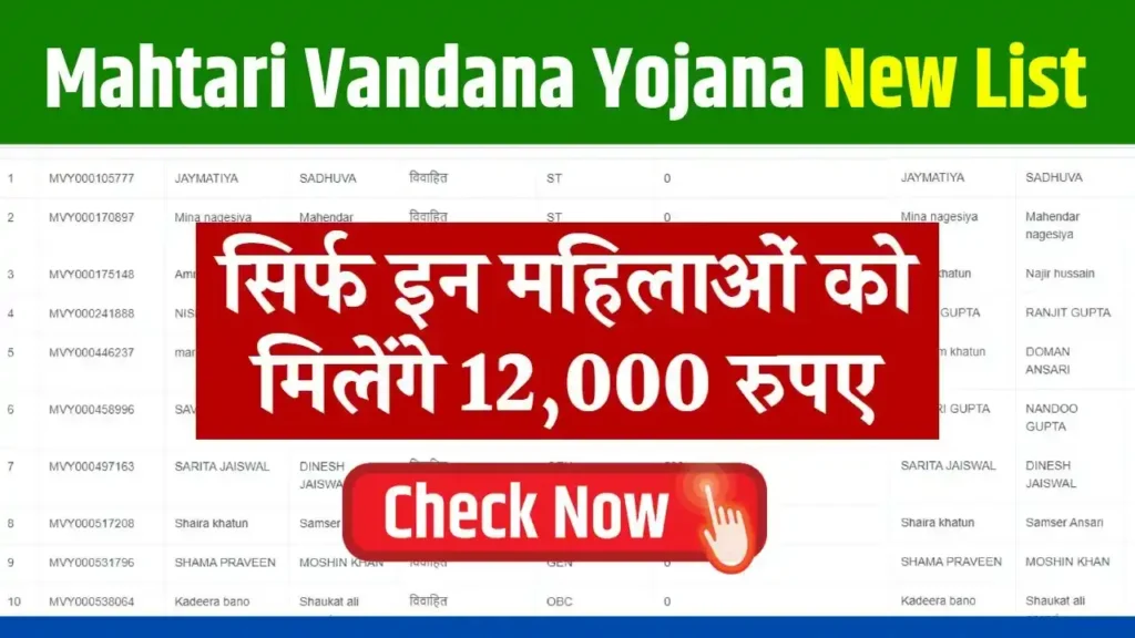 Mahtari Vandana Yojana New List