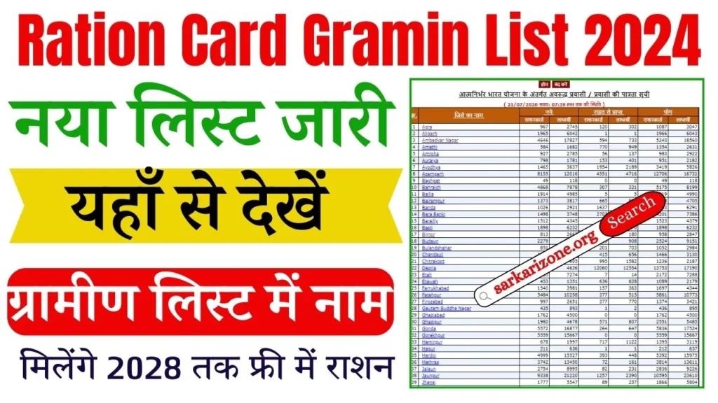 Ration Card Gramin List 2024 