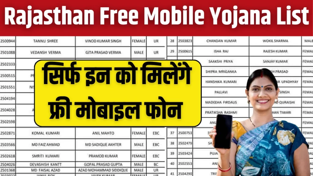 Rajasthan Free Mobile Yojana List