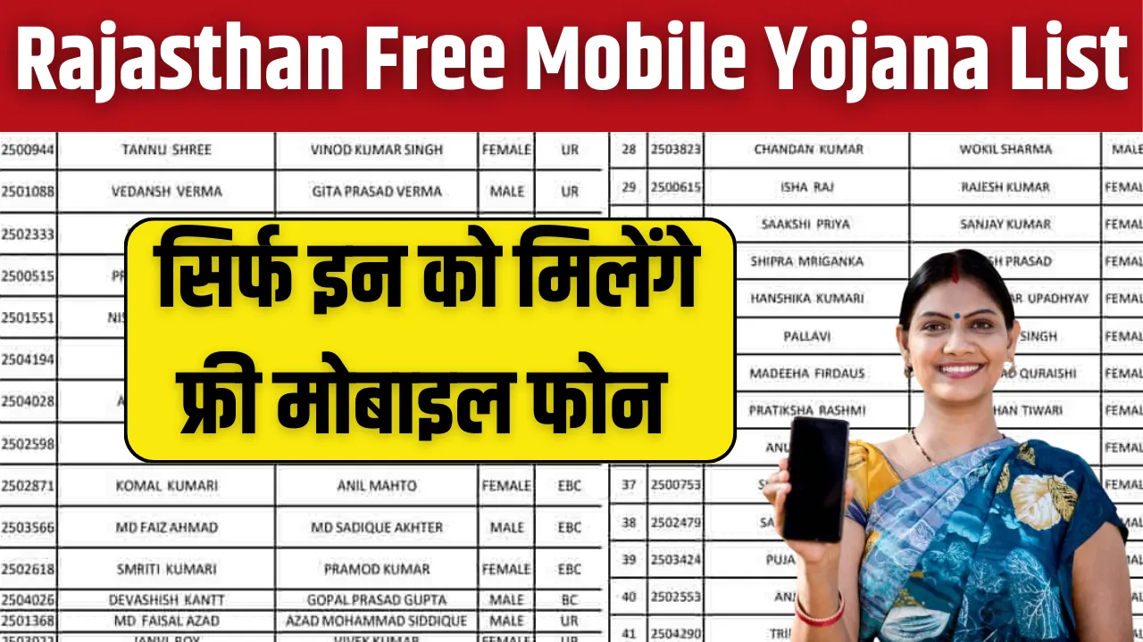 Rajasthan Free Mobile Yojana List